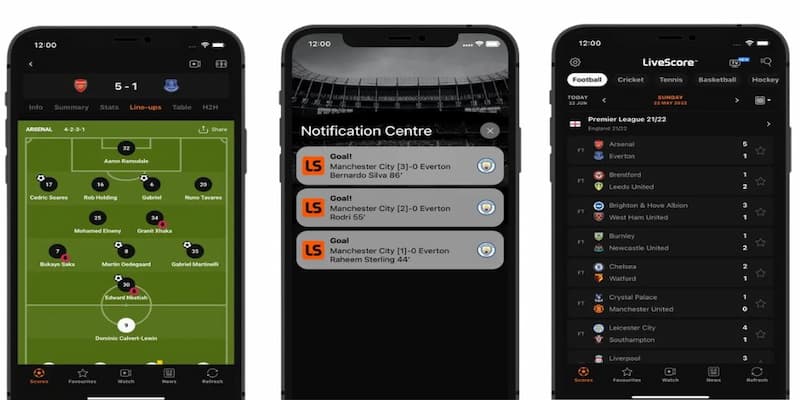 Livescore lợi thế khi sử dụng